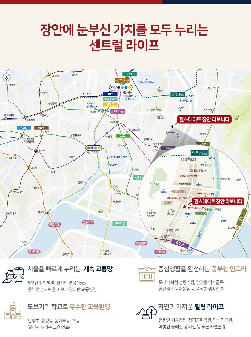 힐스테이트 장안 라보니타 입지환경.jpg